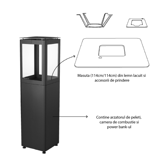 Imagine Kit masa incalzitor Primato Qube / Core-Qube