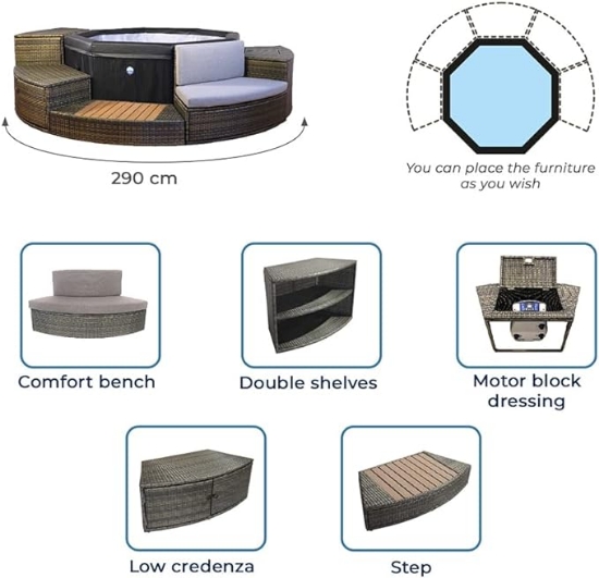 Imagine JACUZZI NETSPA OCTOPUS CU MOBILA