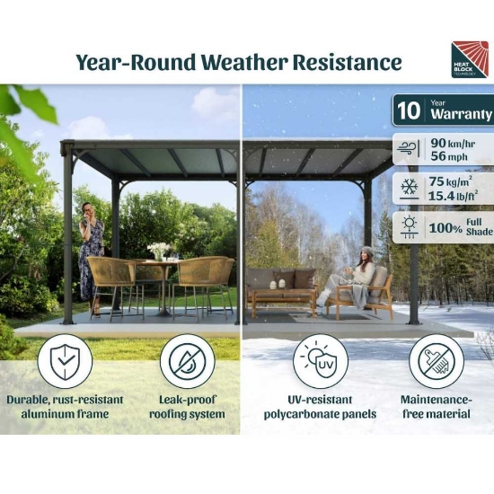 Imagine Pavilion grădină Gazebo Milano 3x4.3 m, Canopia