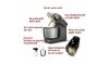 Imagine Mixer cu spirala Ooni Halo Pro - Malaxor profesional pentru pizza, alb